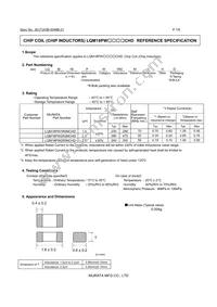 LQM18PW2R2MCHD Cover