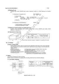 LQM18PW2R2MCHD Datasheet Page 5