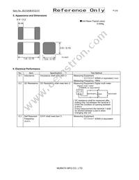 LQM18PZ2R2MFHD Datasheet Page 2