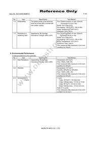 LQM21FN220N00L Datasheet Page 3