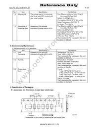 LQM21FN4R7M70L Datasheet Page 3