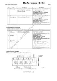 LQM21FN4R7M80L Datasheet Page 3