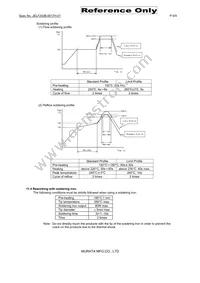 LQM21FN4R7M80L Datasheet Page 6