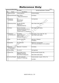 LQM21PH2R2NGCD Datasheet Page 3