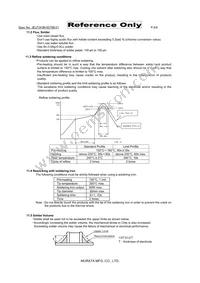 LQM21PN1R0MCHD Datasheet Page 6