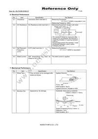 LQM21PN2R2MGSD Datasheet Page 2