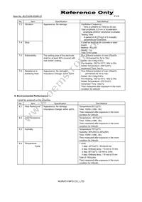 LQM21PN2R2MGSD Datasheet Page 3