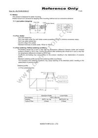 LQM21PN2R2MGSD Datasheet Page 6