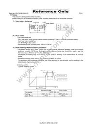 LQM21PN3R3MGRD Datasheet Page 6