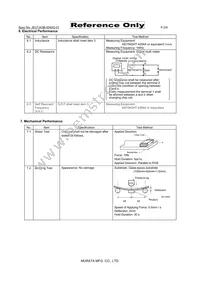 LQM21PNR47MGHL Datasheet Page 2