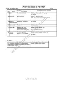 LQM21PZ2R2MC0D Datasheet Page 4