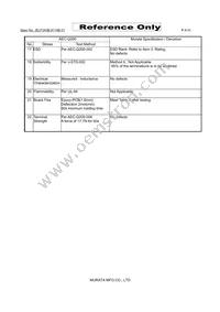 LQM21PZ3R3MGRD Datasheet Page 4