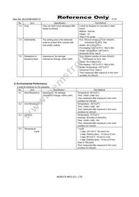 LQM2HPNR47MJHL Datasheet Page 3