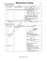 LQM2HPNR68MEHL Datasheet Page 2