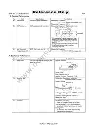 LQM2MPNR68MGHL Datasheet Page 2