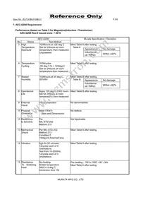 LQM2MPZ1R5MG0L Datasheet Page 3