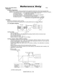 LQM2MPZ1R5MG0L Datasheet Page 6