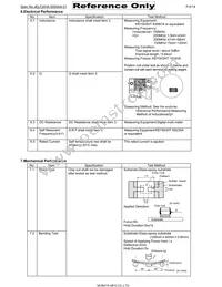 LQW15AN2N6B00D Datasheet Page 6