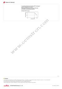 LQW15AN5N3D80D Datasheet Page 2