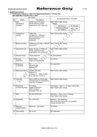 LQW15AN5N6C1ZD Datasheet Page 4