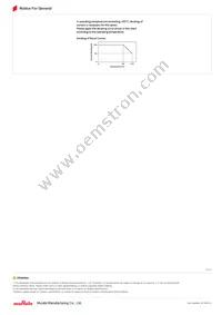 LQW15CNR14J1ZD Datasheet Page 2