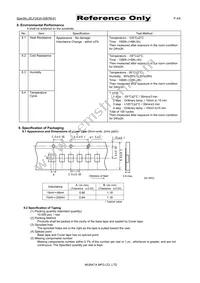 LQW15CNR16J00D Datasheet Page 4