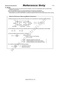 LQW15CNR16J00D Datasheet Page 9