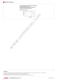 LQW15CNR22J1ZD Datasheet Page 2