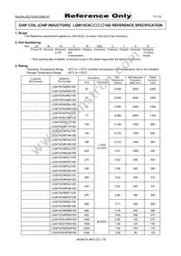 LQW15CNR47K10D Datasheet Cover