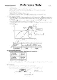 LQW15CNR47K10D Datasheet Page 7