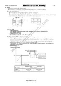 LQW2BHN47NG03L Datasheet Page 6