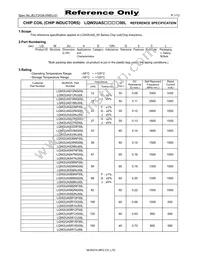 LQW2UASR91G00L Datasheet Cover