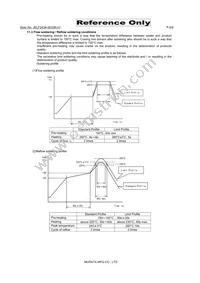 LQW31HNR10J03L Datasheet Page 6