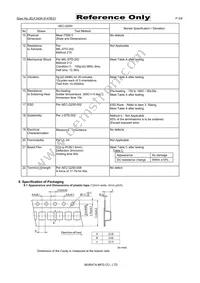 LQW32FT470M0HL Datasheet Page 3