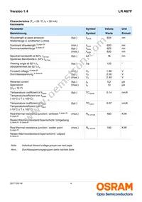 LR A67F-U2AB-1-1-30-R33-Z Datasheet Page 4