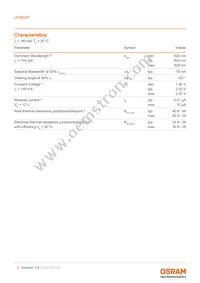 LR B6SP-CBEA-1-G3R3-140-R33-Z Datasheet Page 4