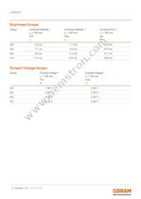 LR B6SP-CBEA-1-G3R3-140-R33-Z Datasheet Page 5