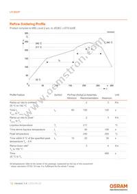 LR B6SP-CBEA-1-G3R3-140-R33-Z Datasheet Page 13