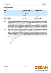 LR CP7P-JSJU-1-0-350-R18 Datasheet Page 2