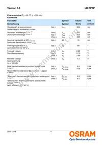 LR CP7P-JSJU-1-0-350-R18 Datasheet Page 4