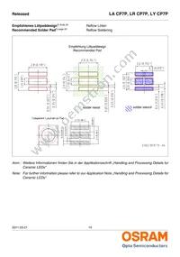 LR CP7P-JZKX-1-0-400-R18-Z-CK Datasheet Page 15