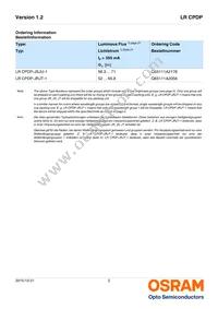 LR CPDP-JSJU-1-0-350-R18 Datasheet Page 2