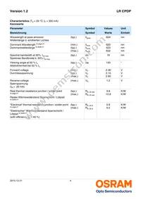 LR CPDP-JSJU-1-0-350-R18 Datasheet Page 4