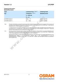 LR CPDP-JTJU-1-0-350-R18-XX Datasheet Page 2