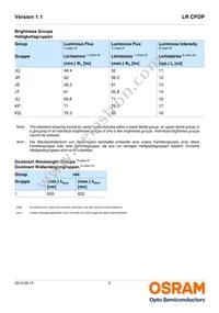 LR CPDP-JTKQ-1-0-350-R18-XX Datasheet Page 5