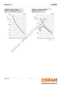 LR E6SF-ABCA-1-1-Z Datasheet Page 9