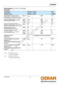 LR G5AP-BZCZ-1-1-100-R18-Z Datasheet Page 4