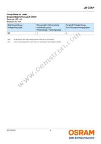 LR G5AP-BZCZ-1-1-100-R18-Z Datasheet Page 6