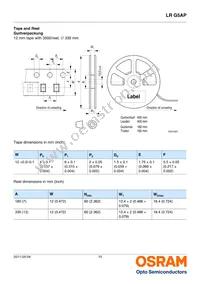 LR G5AP-BZCZ-1-1-100-R18-Z Datasheet Page 15