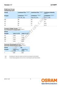 LR H9PP-HZJZ-1-1-350-R18-Z Datasheet Page 5